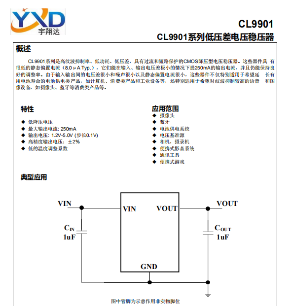 CL9901A18L3M